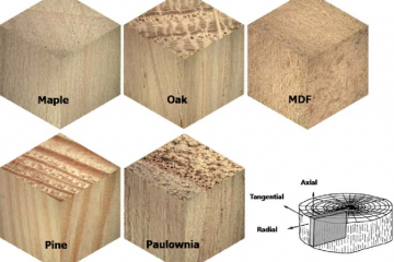 Types of wood used in pallets